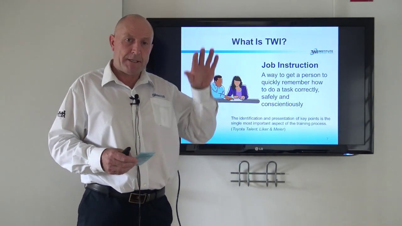 What is TWI?