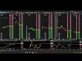Сделка 19   Пробой уровня Long