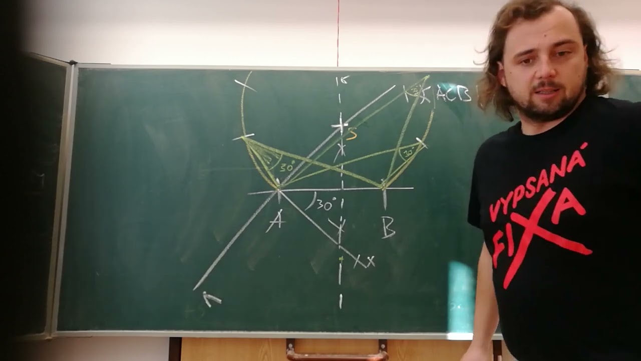 Množina bodů ze kterých je vidět úsečka pod daným úhlem