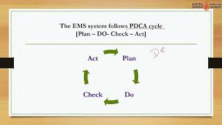 Lecture 39: EMS Standards, ISO 14000