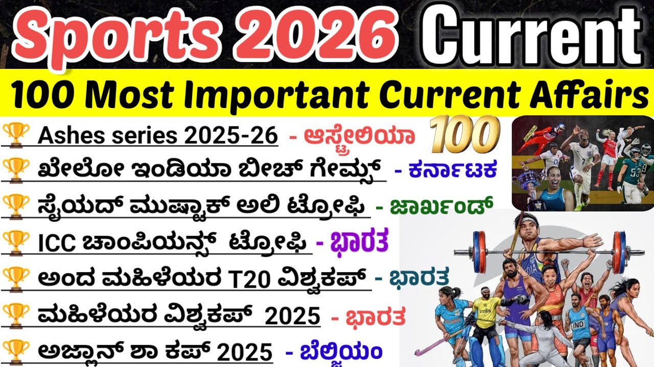 Sports current affairs 2026|Sports current affairs 100 questions|100 important current affairs 