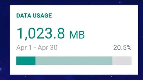 How to use data saving mode in oppo A31, data saving mode on kaise karen