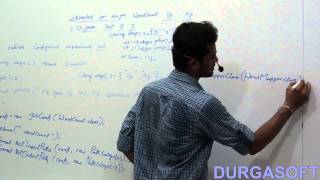 Implementing Hello World Job(DriverCode)