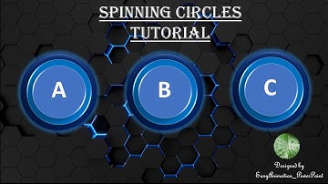 Presentation Tip - Spinning circle | 3 minutes Powerpoint Animation Tutorial
