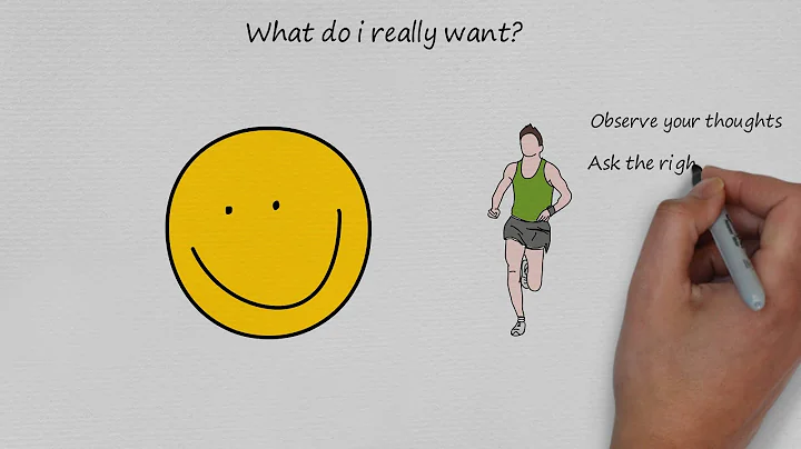 The Power Of Questions - How to Take Control of Your Life With Positive Thinking!