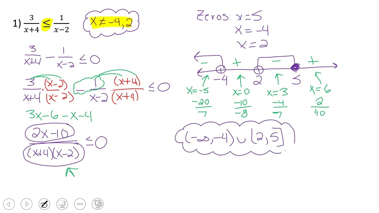 Lesson 15 Day 2 Notes