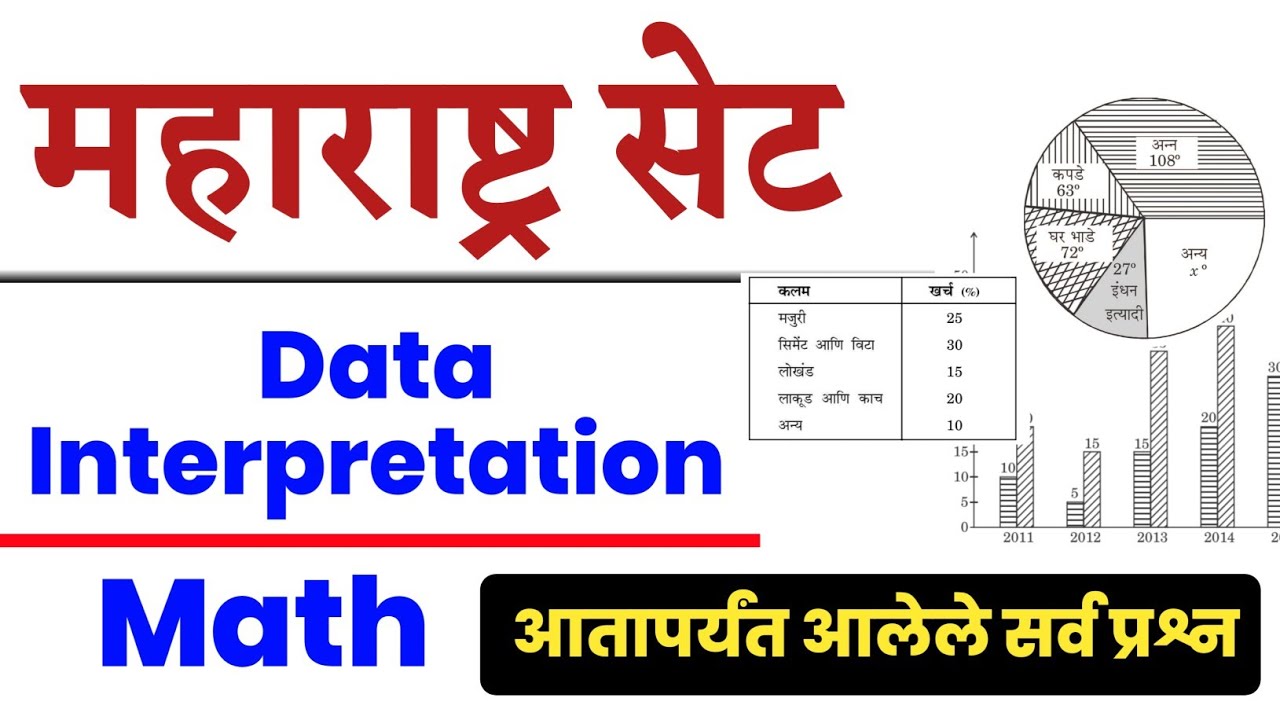 MH SET Exam || Data Interpretation & Mathematical Reasoning || सोप्या पद्धतीने विश्लेषण ||