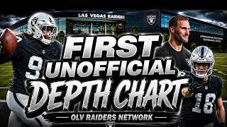 Las Vegas Raiders | First Unofficial Depth Chart 👀  | ☕️🏴‍☠️ |