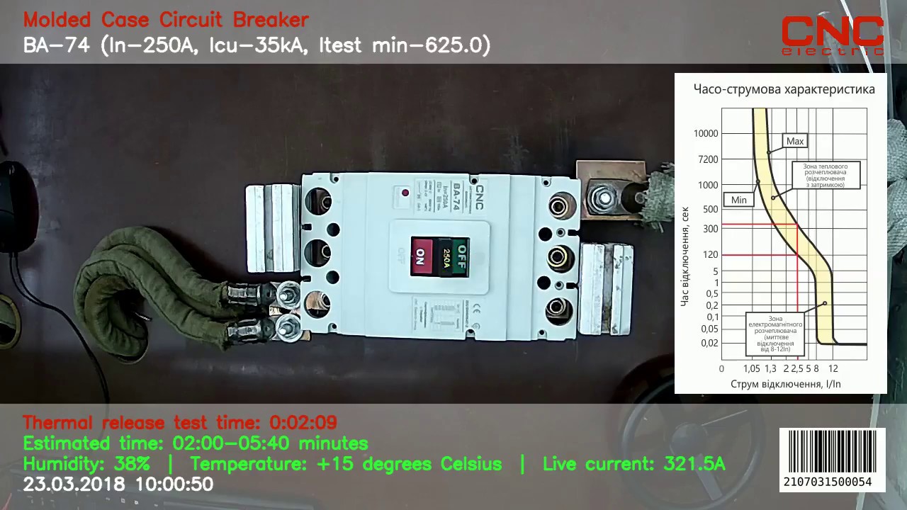 Тест автоматического выключателя CNC Electric BA 74 250A