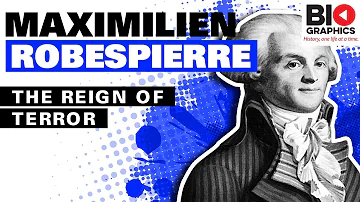 Como Maximilien Robespierre ganhou o poder político?