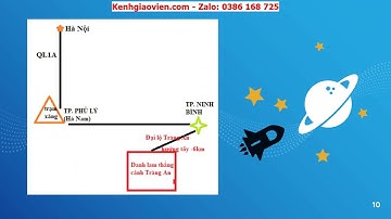 Giáo án powerpoint bài 3: Lược đồ trí nhớ | GA Địa lí 6 Cánh diều