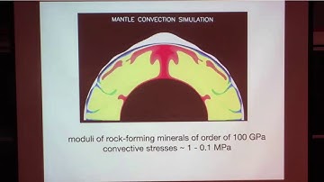 Ulrich Faul: Rheology and Anelasticity