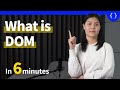 What is DOM : Document Object Model