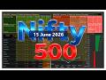 Nifty 500 Highlights | 15 June 2026 | Trade Turnovers and leading stocks