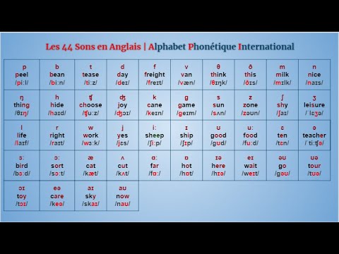 Vidéo: En quoi l'orthographe anglaise est-elle différente de l'alphabet phonémique ?