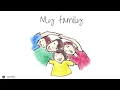 7 Flipped Classroom - This is my family