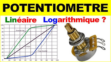 Electronique méthode simple pour tester un potentiometre log ou linéaire avec un multimètre