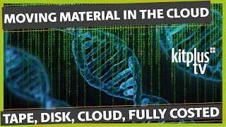 Polar Graphics with KitPlusTV