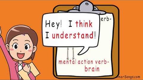 Mental Action Verbs | Award Winning Thinking Verbs Teaching Video | Thinking Verbs