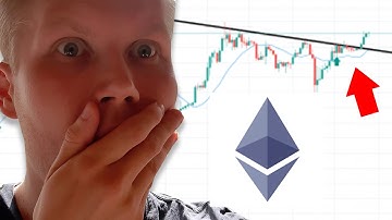 Ethereum (ETH) Price Prediction 2022 (NEW)