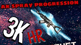 my 3k hour ak spray progression RUST