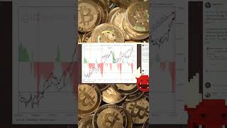 #юмор #voiceeffects #биткоин #autoinvest #биткоинпрогноз #криптопрогнозы #биткоины #крипт #shorts