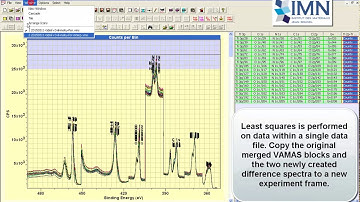 Charge Correction and Evolving Sample Chemistry in CasaXPS