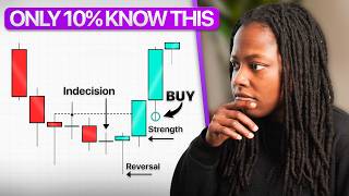 Master Candlestick Analysis In 17 Minutes (This Changes Everything)
