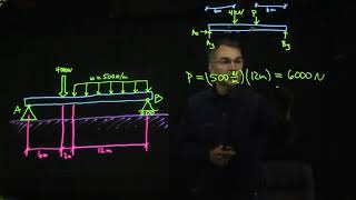 Day23.5 Ok Ch67 Beams Part 1