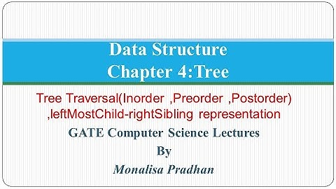 Ch-4.2:Tree Traversal(Inorder ,Preorder ,Postorder) |Data Structure Lectures for GATE CS