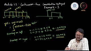 Continuous-Time Convolution Example I #swayamprabha