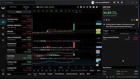A quick word WeBull scanner to find stocks to trade