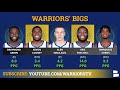 Warriors Rumors: James Harden Trade, James Wiseman Missing Time + Stephen Curry Extension?