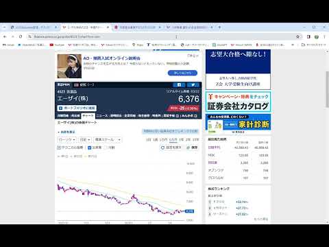 3月23日 エーザイとか持田製薬はどうか、ダリドレキサントの発売は？