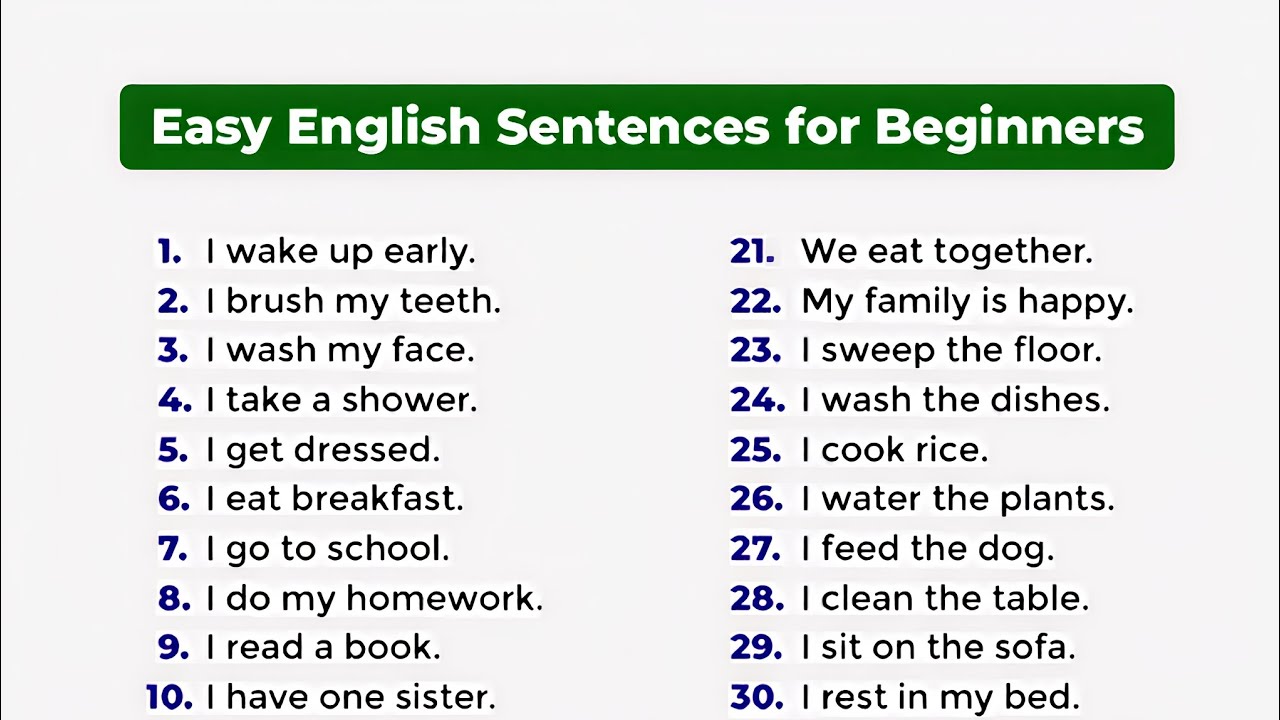 Easy English sentence for beginners|English grammar for competitive exams|English grammar|grammar|