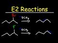 E2 reaction mechanism  hoffman elimination vs zaitsevs rule