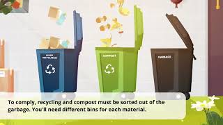 Let's Get Waste Wise!