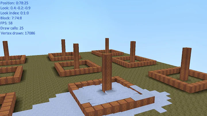 Voxel fluid simulation