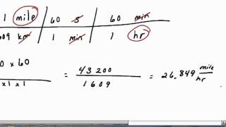 Dimensional Analysis- Worked Examples