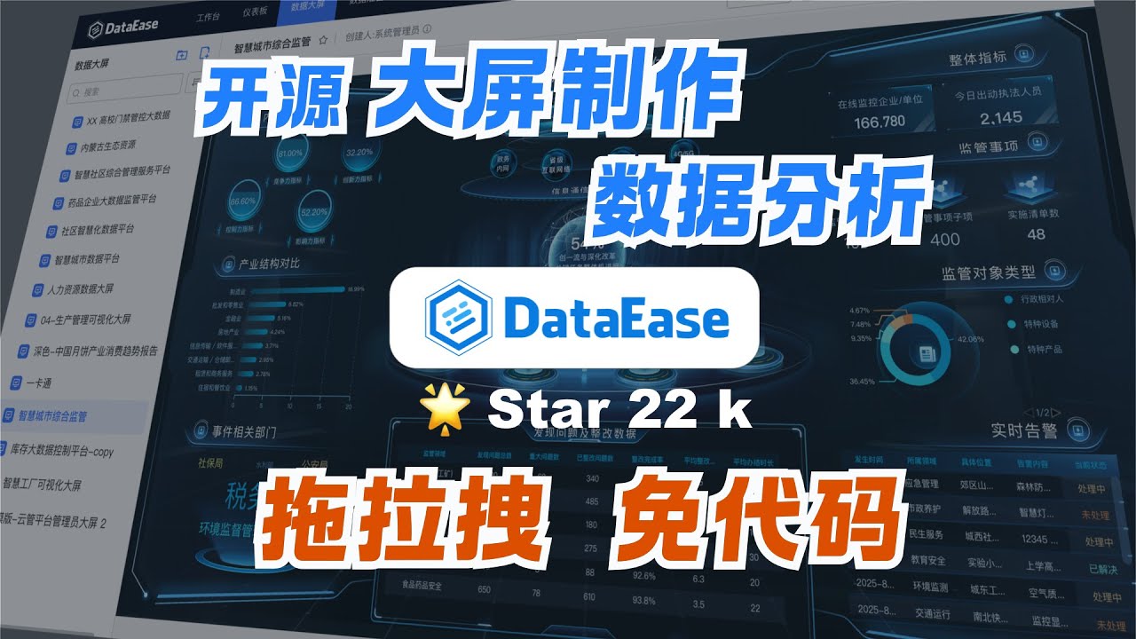 🔥 Github 22K Star，开源数据大屏制作神器 DataEase - YouTube