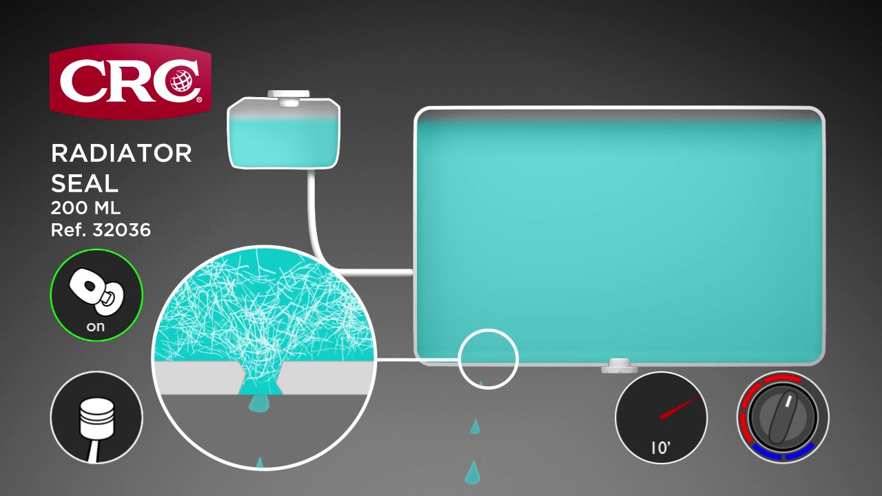 CRC Radiator Seal Animated Product Video YouTube