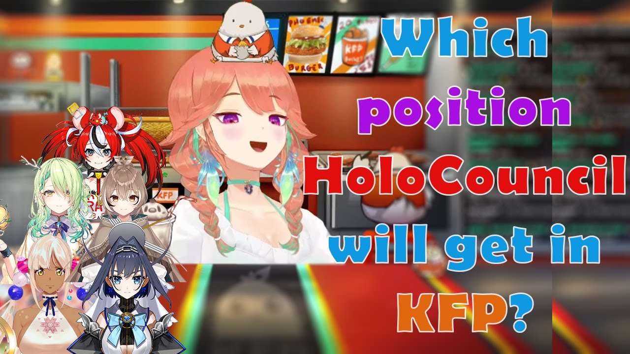 Which Position Job Hololive Council will get if they got hired in KFP??