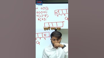 How to create array? Questions by Vikas singh