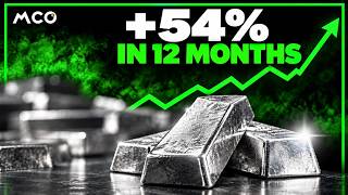 Full Silver at Half Its Record: Is the Selling Over Guide