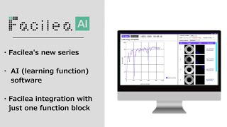 Famous 【New Product】AI tool for Image processing Facilea AI Profile