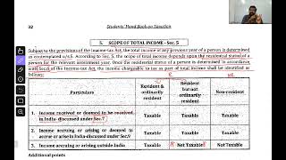 12 PRELIMINARY DIRECT TAX CA INTER BASICS