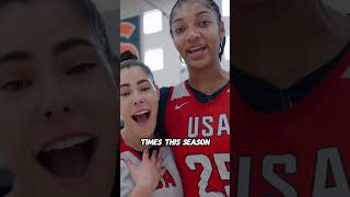 Why the Fever Drafted Caitlin Clark’s Rival Raven Johnson