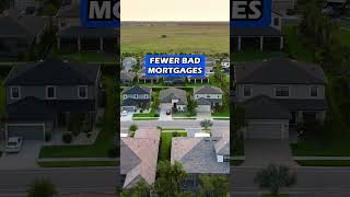 Florida's Biggest Housing Shift in 15 Years