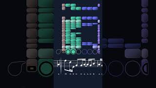 Flute Short: How to play oh yeah by Steve Lacy
Full tutorial: https://www.youtube.com/watch?v=gzZvxdhAudI
Learn to play oh yeah by Steve Lacy on flute with simple fingercharts tutorial! Flute Short: How to play oh yeah by Steve Lacy