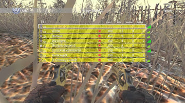 MW2 | LIVE Commentary FFA Session | Flawless? OH WAIT! NOPE